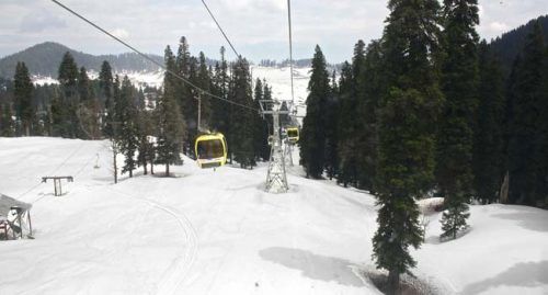 Famous Places to Visit in Gulmarg for Sightseeing Activities