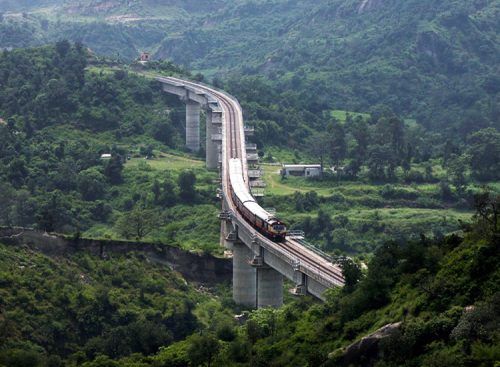 8 Most Beautiful Train Journeys in India for Lifetime Experiences